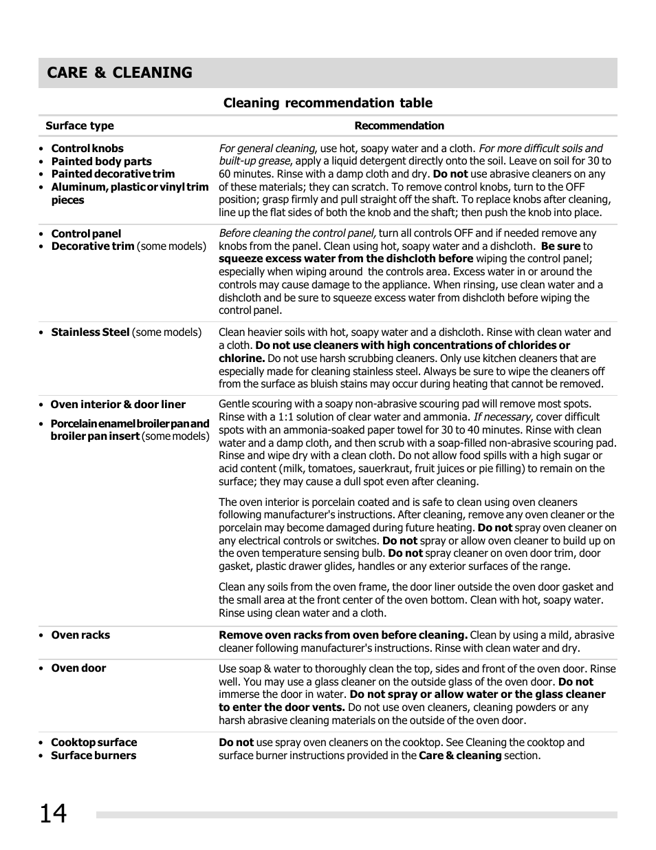 Care & cleaning | FRIGIDAIRE FFGF3011LW User Manual | Page 14 / 20