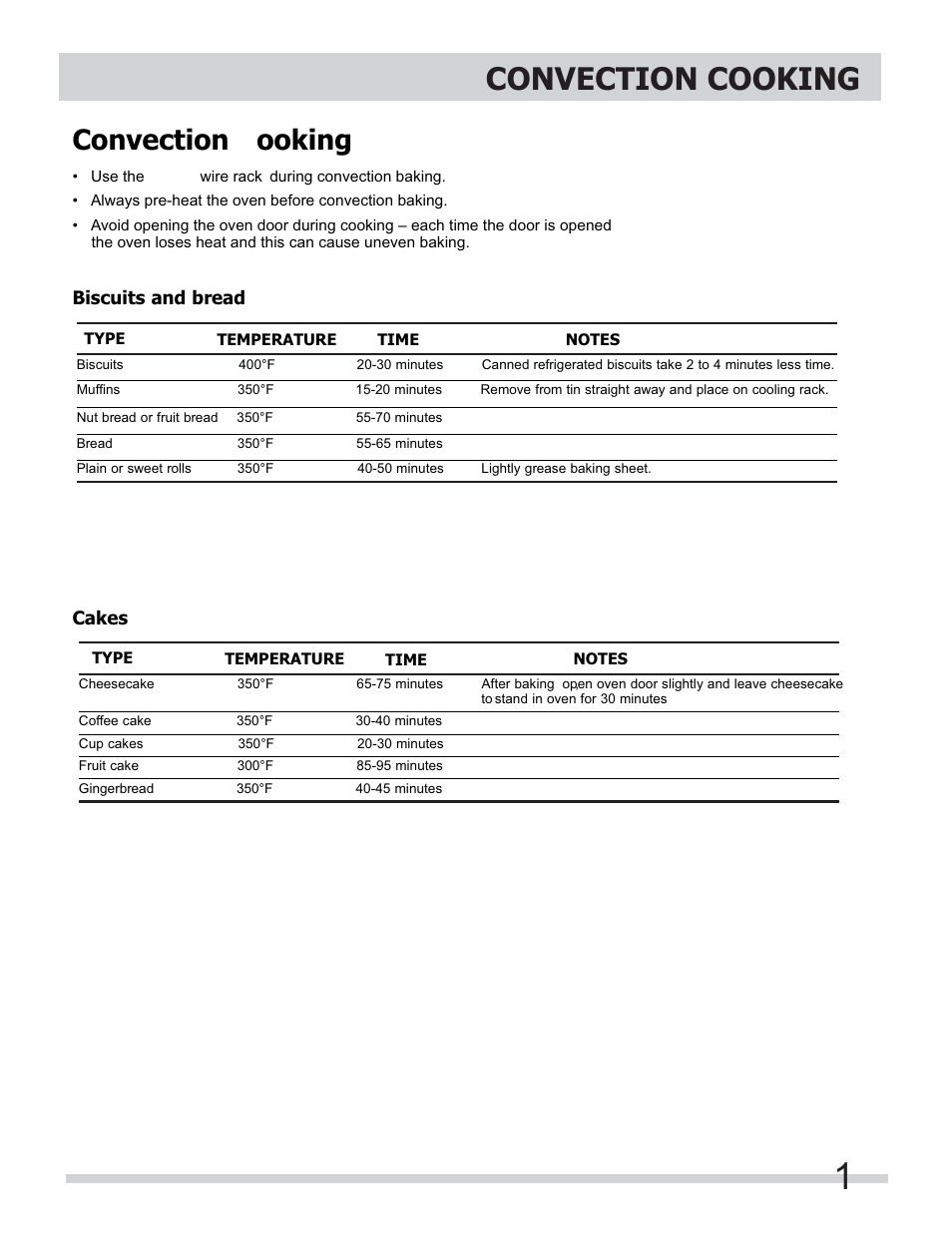 Convection cooking, Biscuits and bread cakes | FRIGIDAIRE FGMV153CLW User Manual | Page 19 / 32