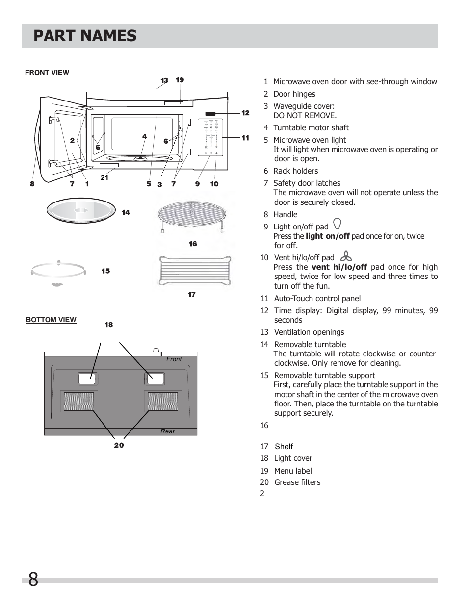 Part names | FRIGIDAIRE FGMV153CLW User Manual | Page 8 / 32