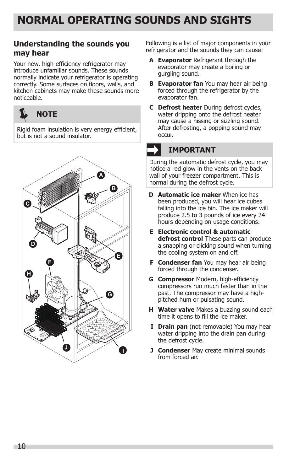 Normal operating sounds and sights, Understanding the sounds you may hear, Important | FRIGIDAIRE FFHT1514QS User Manual | Page 10 / 13