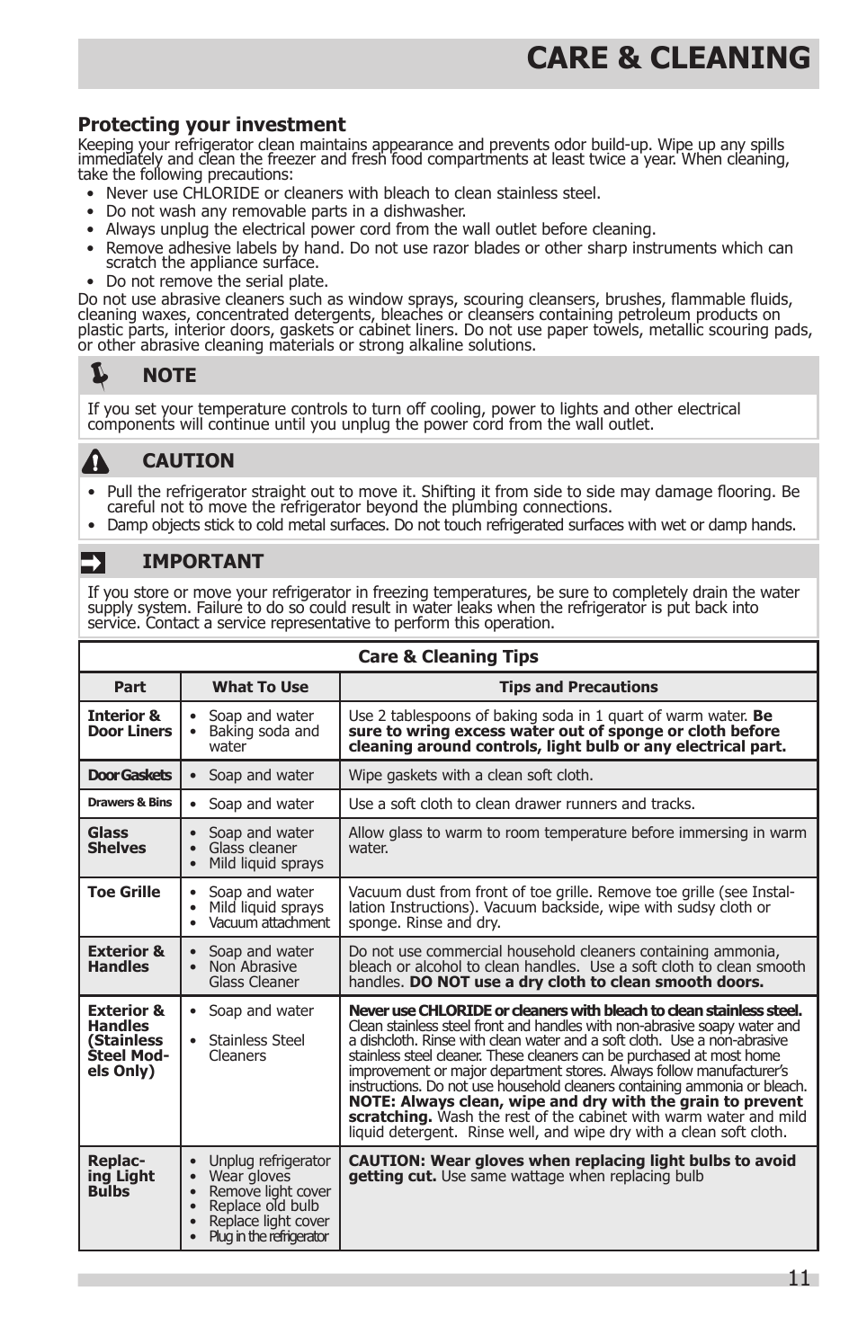 Care & cleaning, Important, Caution | Protecting your investment | FRIGIDAIRE FFHT1514QS User Manual | Page 11 / 13