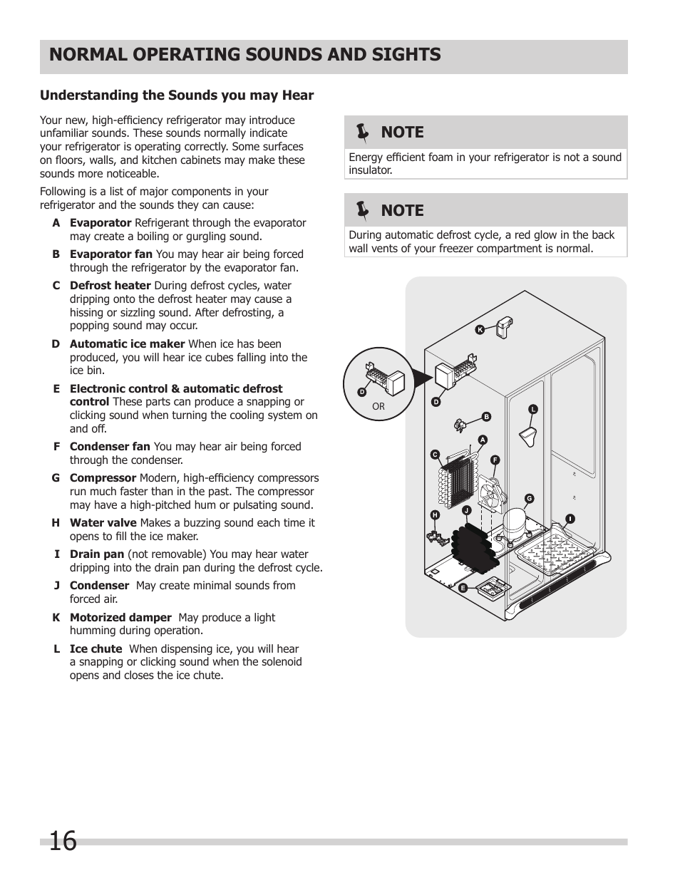 Normal operating sounds and sights | FRIGIDAIRE FGUS2645LF User Manual | Page 16 / 20