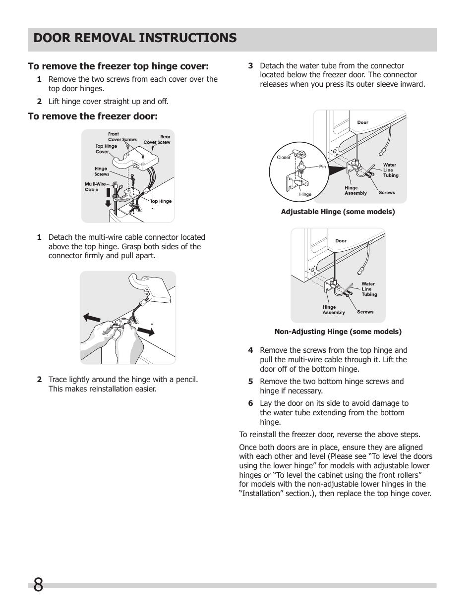 Door removal instructions | FRIGIDAIRE FGUS2645LF User Manual | Page 8 / 20