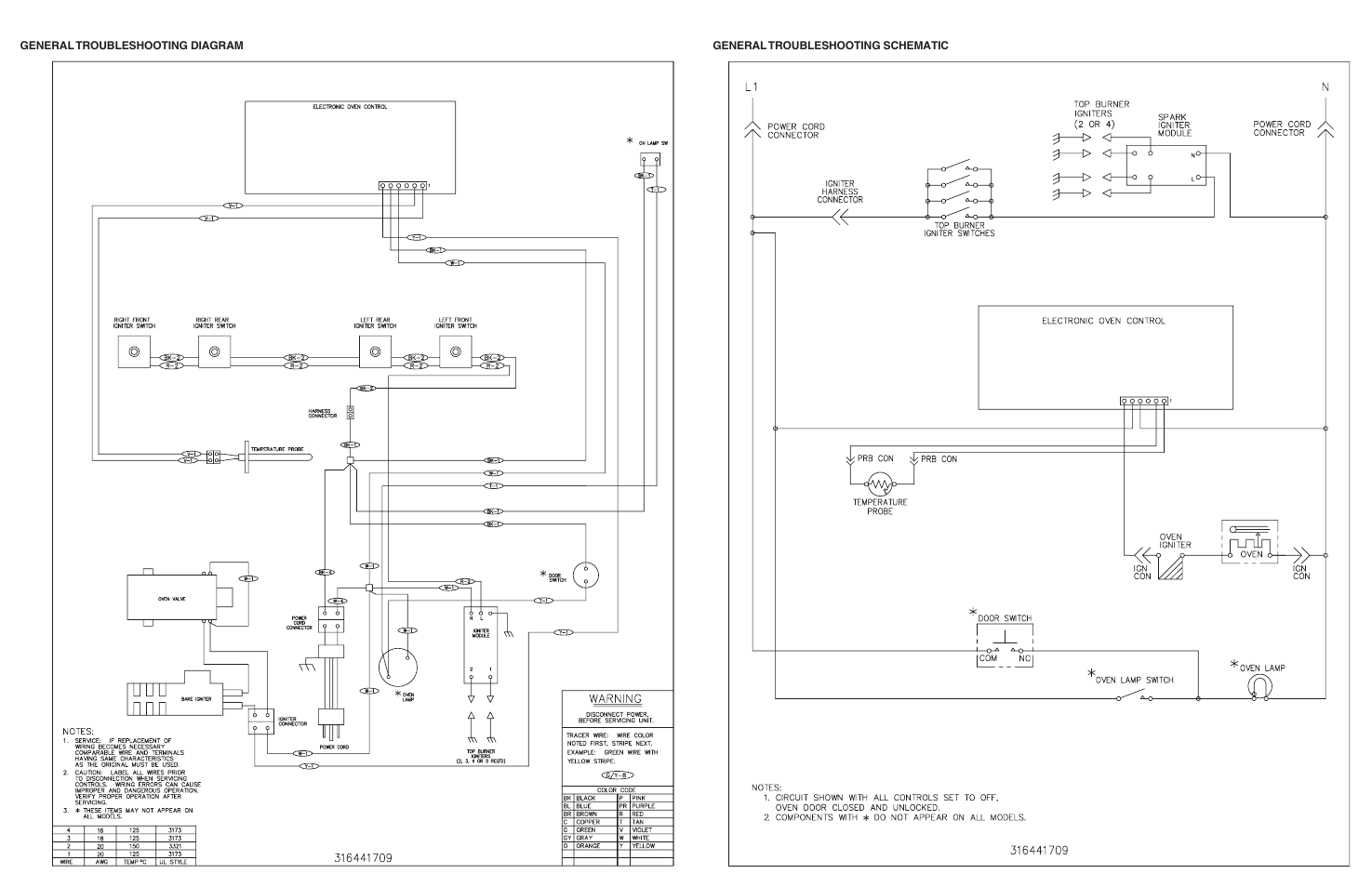 FRIGIDAIRE FFGF3015LB User Manual | Page 2 / 2