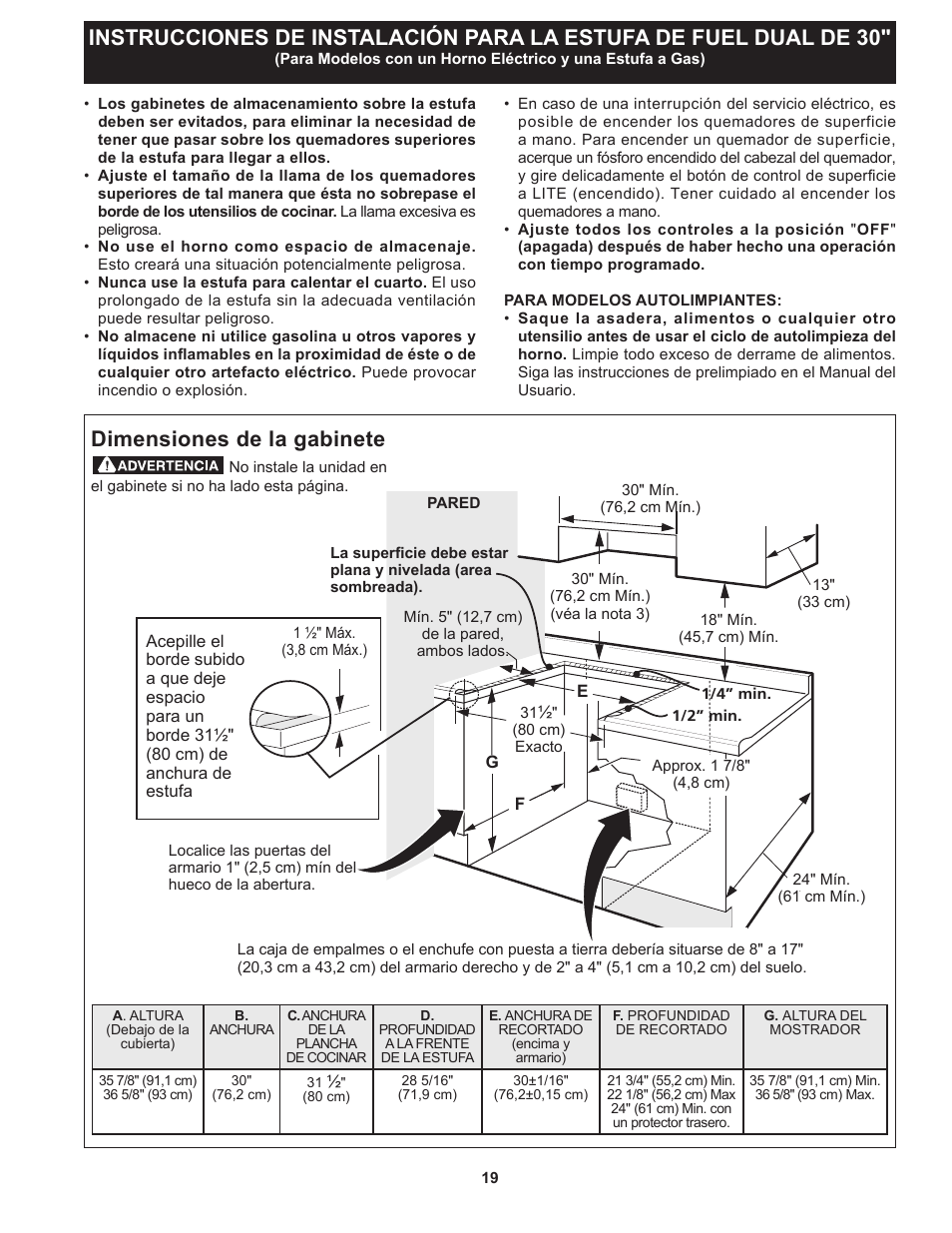 Dimensiones de la gabinete | FRIGIDAIRE FPDS3085PF User Manual | Page 19 / 48