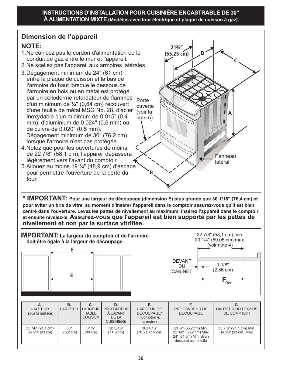 Important, Dimension de l'appareil | FRIGIDAIRE FPDS3085PF User Manual | Page 36 / 48