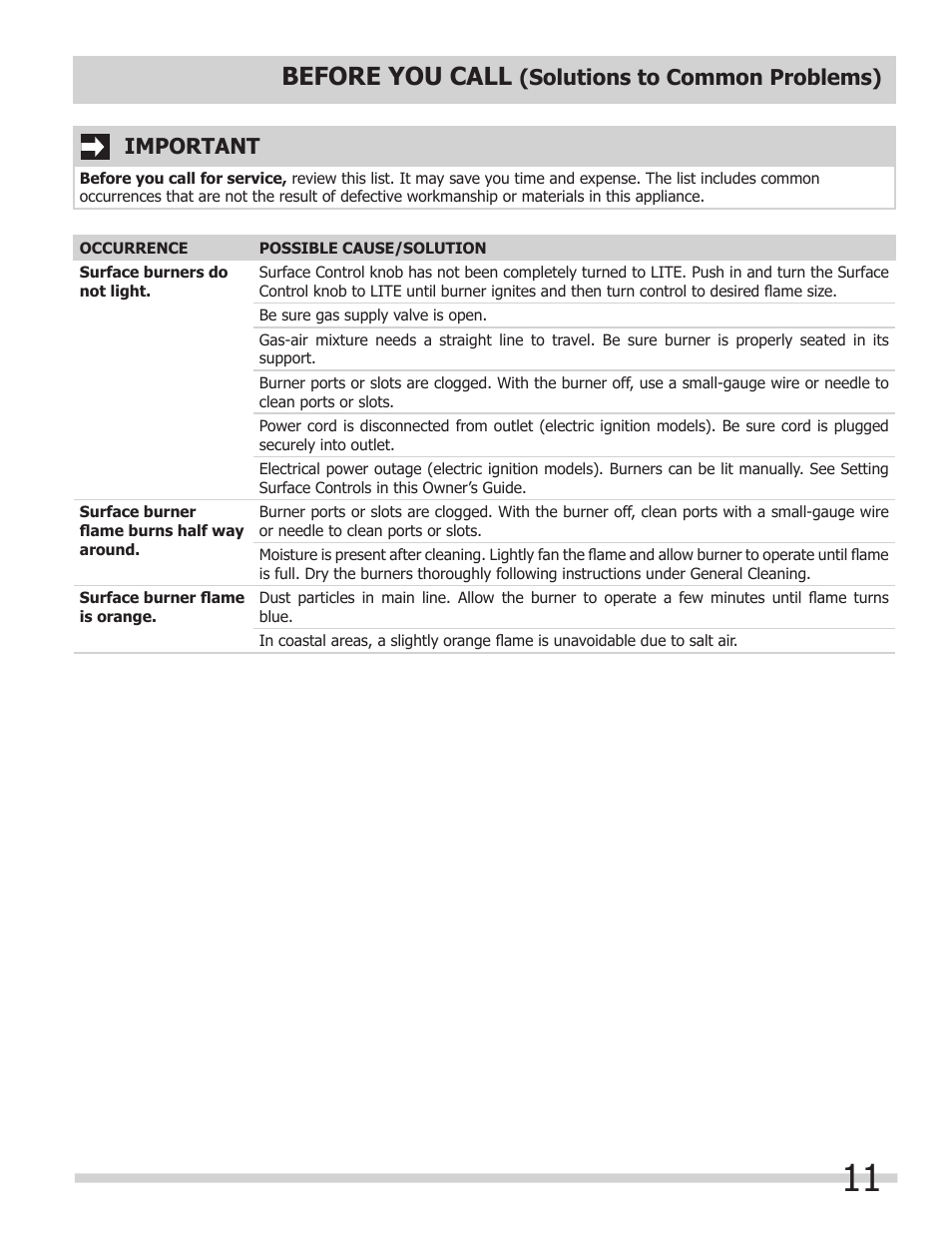 Before you call, Solutions to common problems) important | FRIGIDAIRE FFGC3603LW User Manual | Page 11 / 12