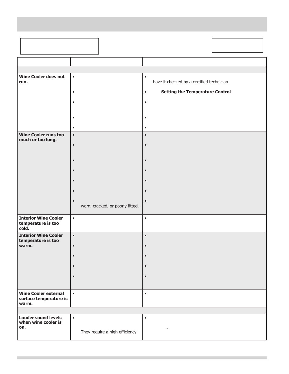 Before you call, Problem cause correction | FRIGIDAIRE FFWC3822QS User Manual | Page 10 / 12