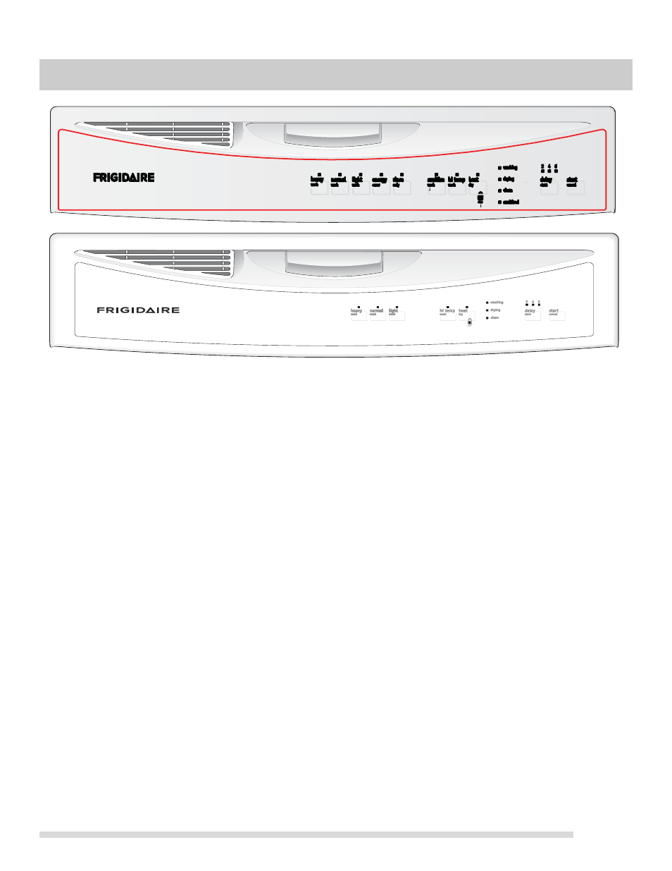 Options selections, Child lock controls, Operating instructions heat dry | Hi-temp wash, Delay start | FRIGIDAIRE FFBD2406NS User Manual | Page 5 / 16