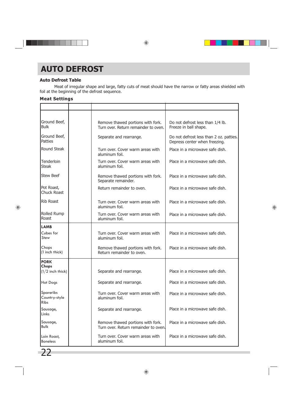 Auto defrost | FRIGIDAIRE FGMV175QF User Manual | Page 22 / 33