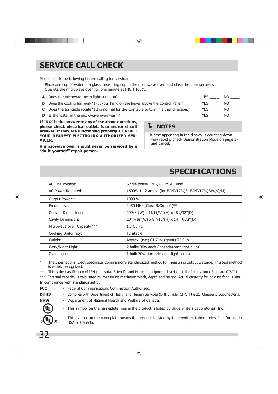 Service call check specifications | FRIGIDAIRE FGMV175QF User Manual | Page 32 / 33