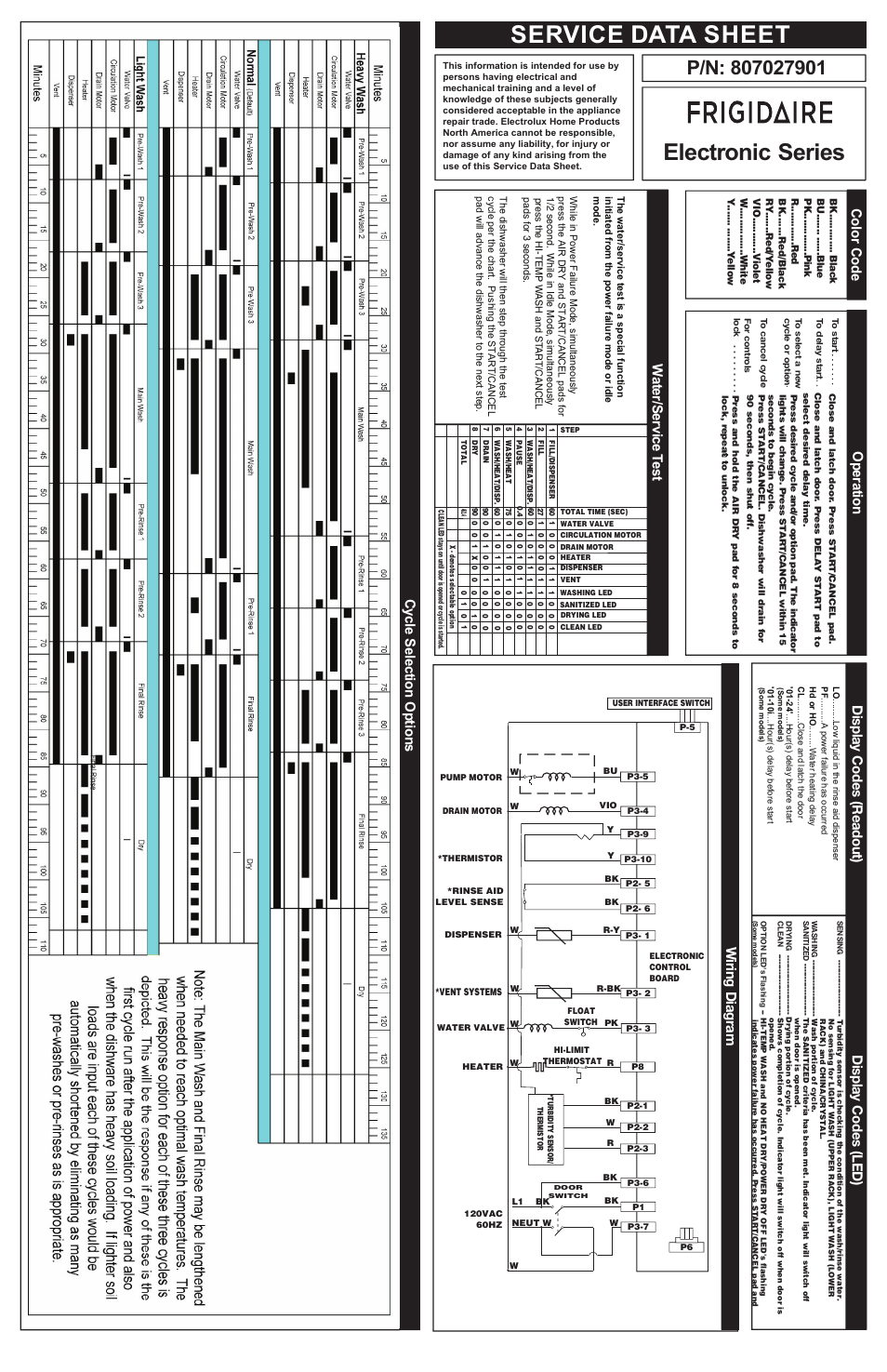 Service data sheet, Electronic series, Cyc le s elect ion op tions | Opera tio n | FRIGIDAIRE FGBD2434PB User Manual | Page 2 / 2