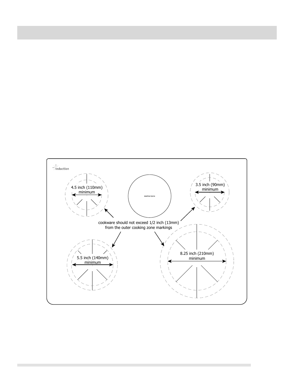 Induction cooking zones | FRIGIDAIRE FGIF3061NF User Manual | Page 11 / 44