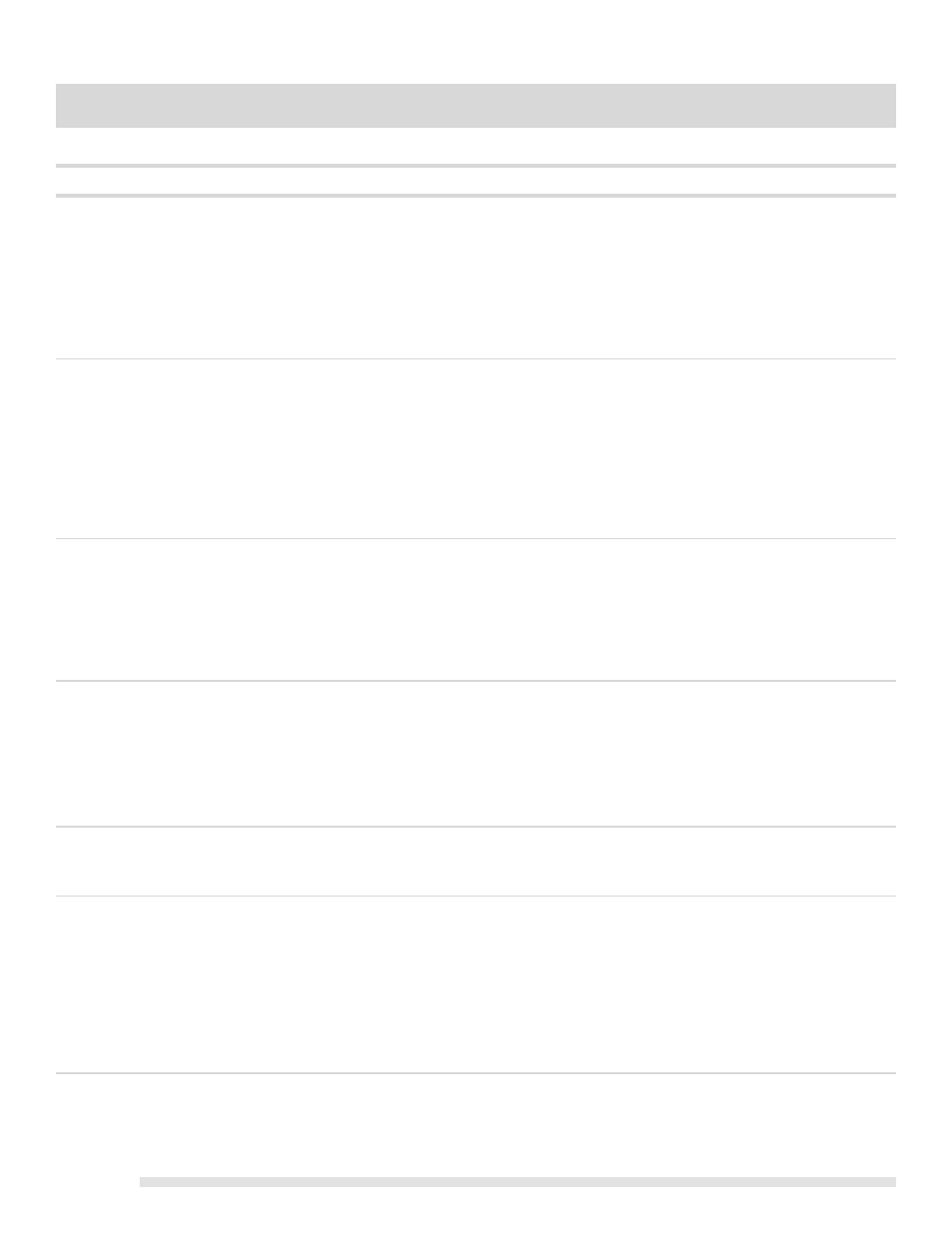 Care & cleaning | FRIGIDAIRE FGIF3061NF User Manual | Page 36 / 44