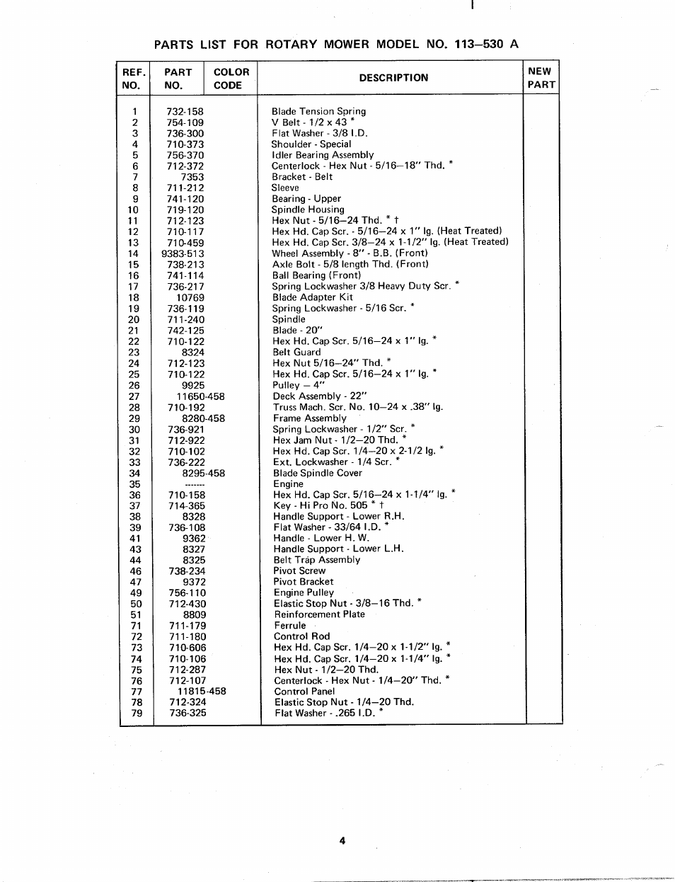 Bolens 113-530 A User Manual | Page 4 / 12