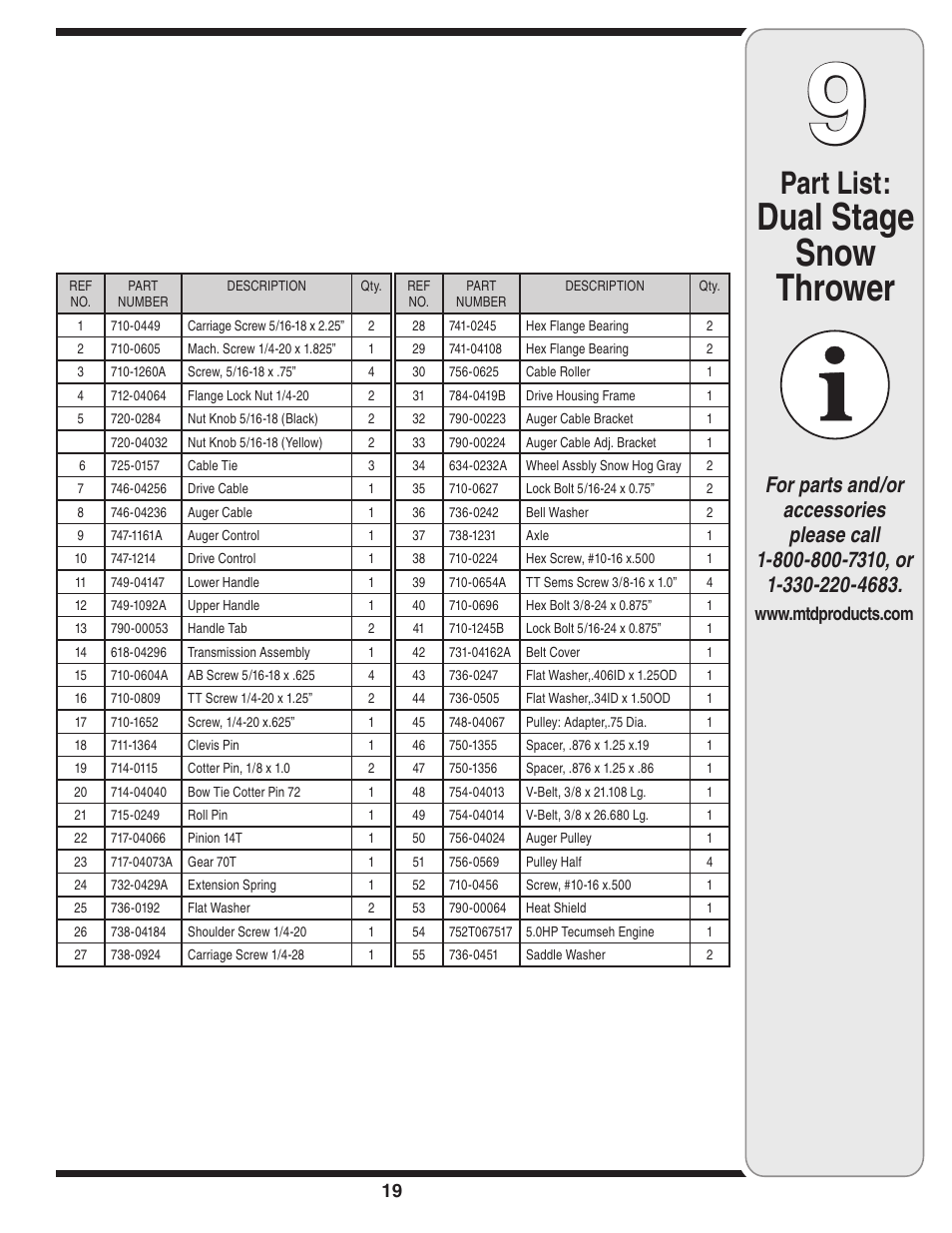 Dual stage snow thrower, Part list | MTD 3AA User Manual | Page 19 / 20