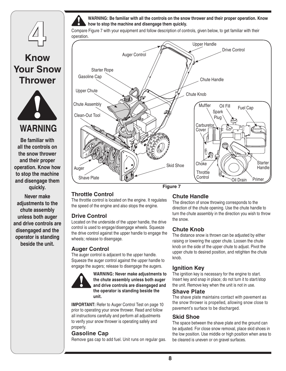 Know your snow thrower, Warning | MTD 3AA User Manual | Page 8 / 20