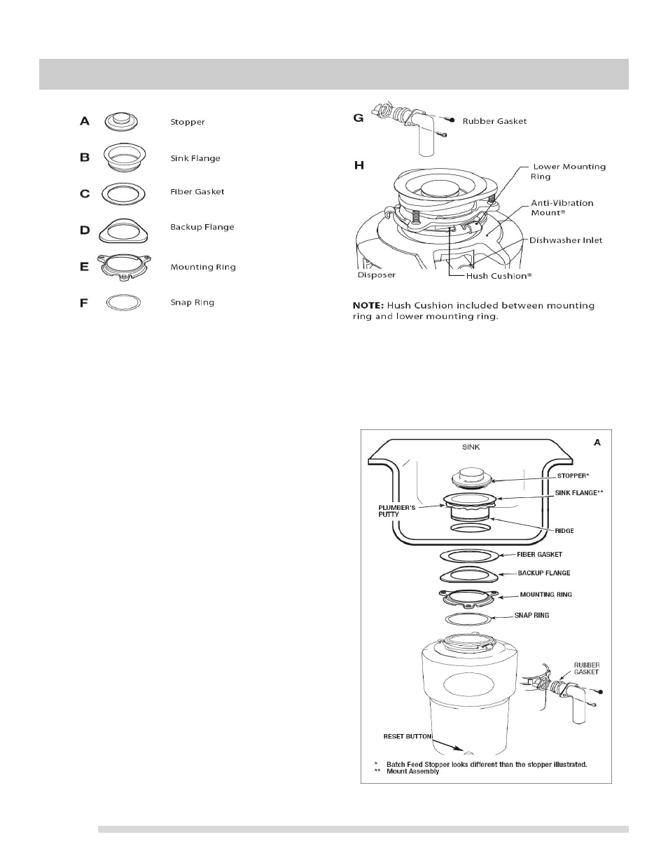 Mount system, Installation of mounting assembly | FRIGIDAIRE FGDI753DMS User Manual | Page 4 / 12