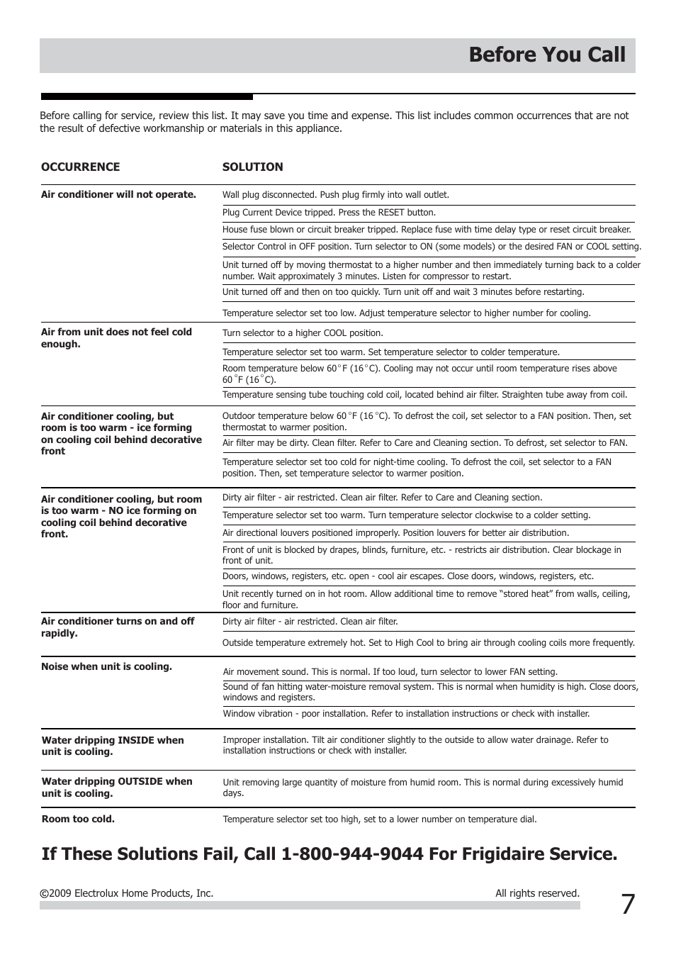 Before you call | FRIGIDAIRE FRA062AT7 User Manual | Page 7 / 8