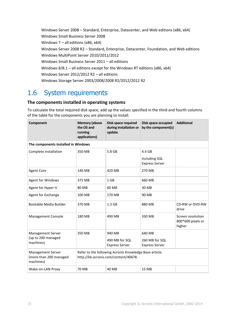 6 system requirements, System requirements, The components installed in operating systems | Acronis Backup for Windows Server Essentials - Installation Guide User Manual | Page 15 / 64
