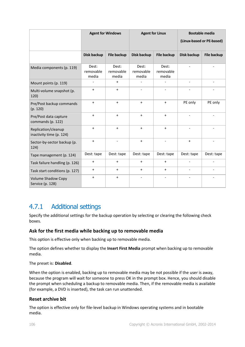 1 additional settings, Additional settings, Reset archive bit | Acronis Backup for Windows Server Essentials - User Guide User Manual | Page 106 / 442