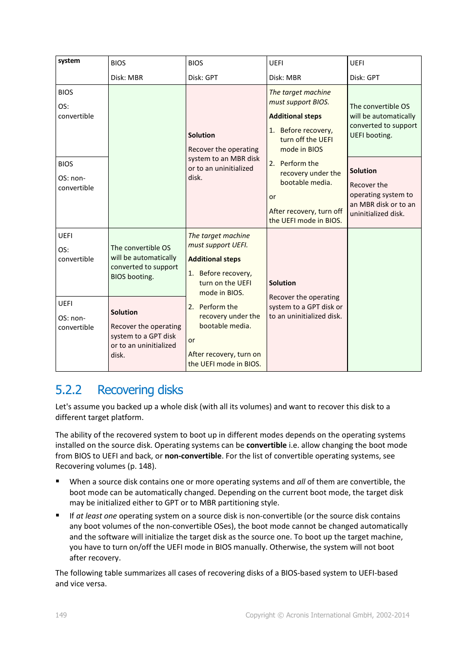 2 recovering disks, Recovering disks, P. 149) | Acronis Backup for Windows Server Essentials - User Guide User Manual | Page 149 / 442