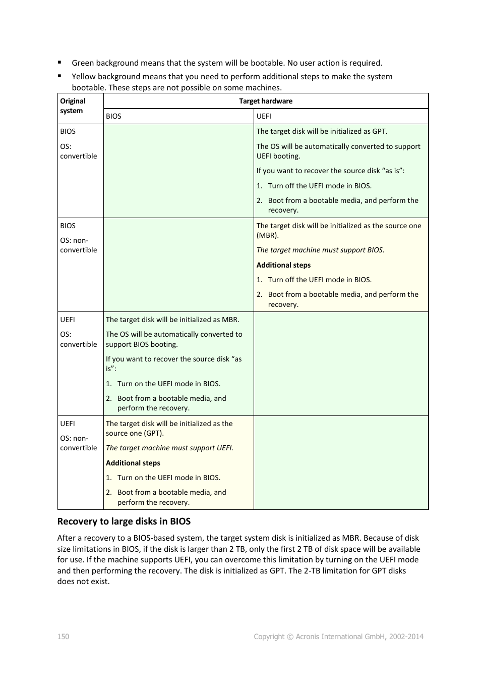 Recovery to large disks in bios | Acronis Backup for Windows Server Essentials - User Guide User Manual | Page 150 / 442