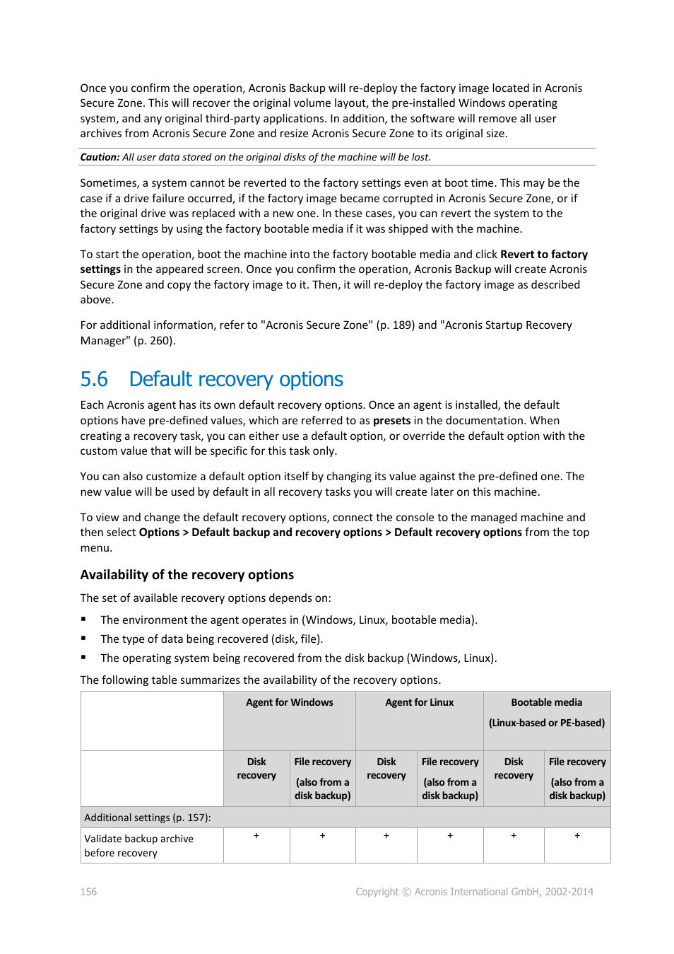 6 default recovery options, Default recovery options, Availability of the recovery options | Acronis Backup for Windows Server Essentials - User Guide User Manual | Page 156 / 442