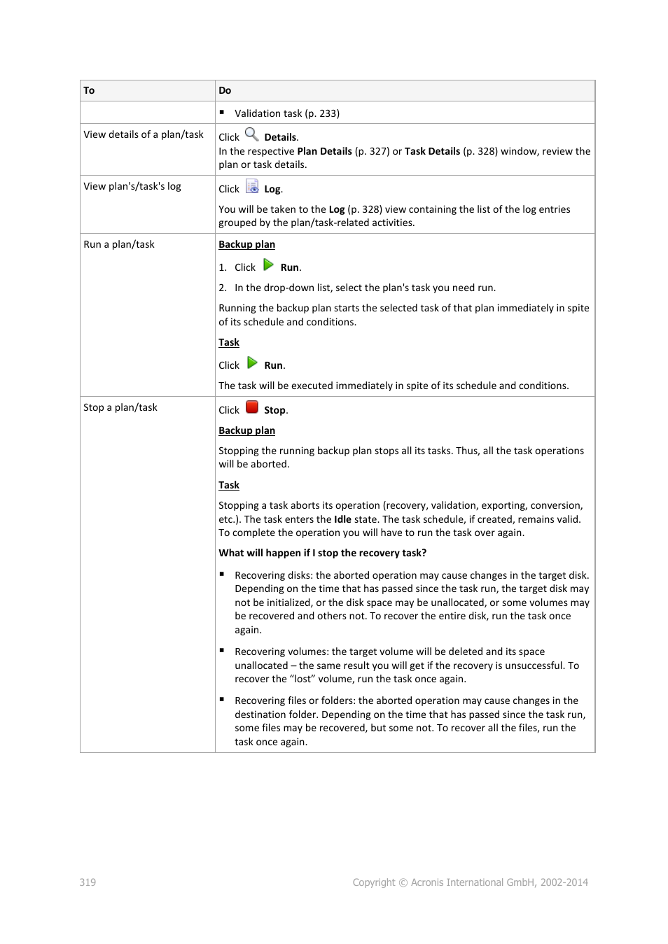 Acronis Backup for Windows Server Essentials - User Guide User Manual | Page 319 / 442