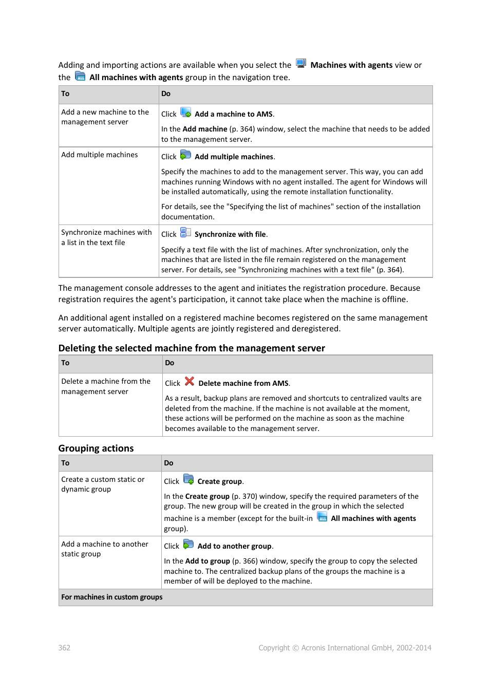 Grouping actions | Acronis Backup for Windows Server Essentials - User Guide User Manual | Page 362 / 442