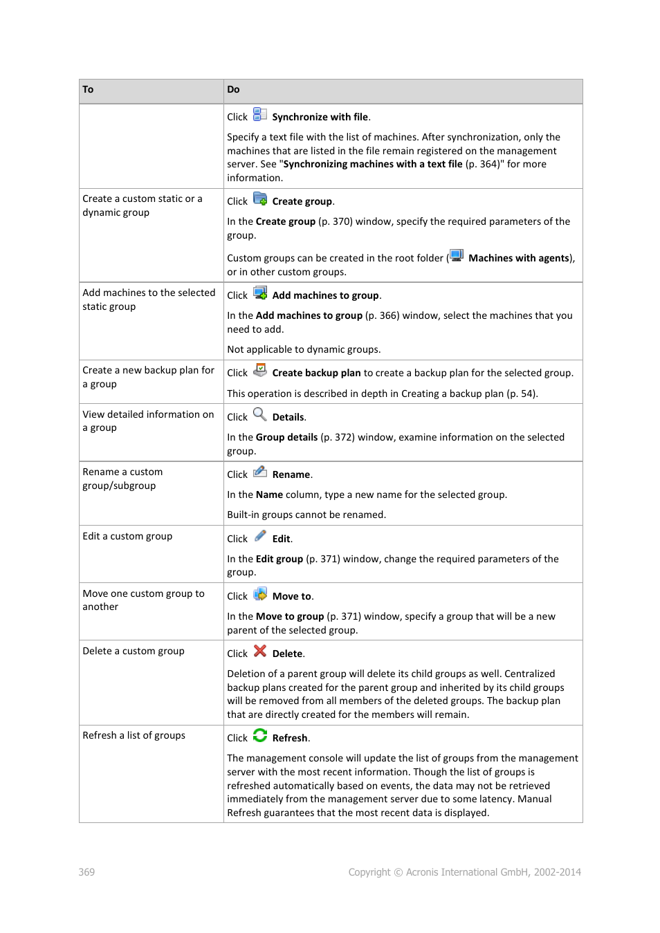 Acronis Backup for Windows Server Essentials - User Guide User Manual | Page 369 / 442