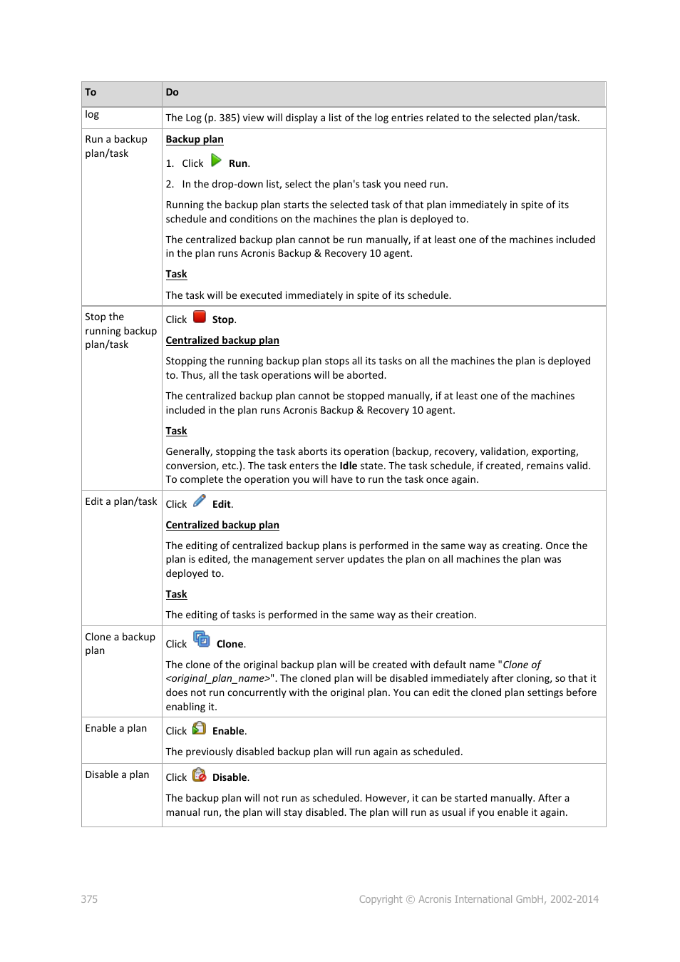 Acronis Backup for Windows Server Essentials - User Guide User Manual | Page 375 / 442