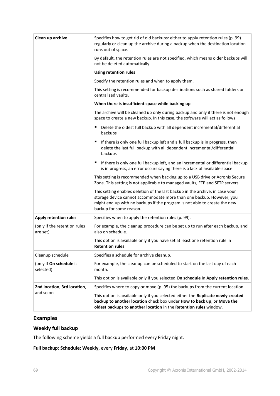 Examples | Acronis Backup for Windows Server Essentials - User Guide User Manual | Page 69 / 442