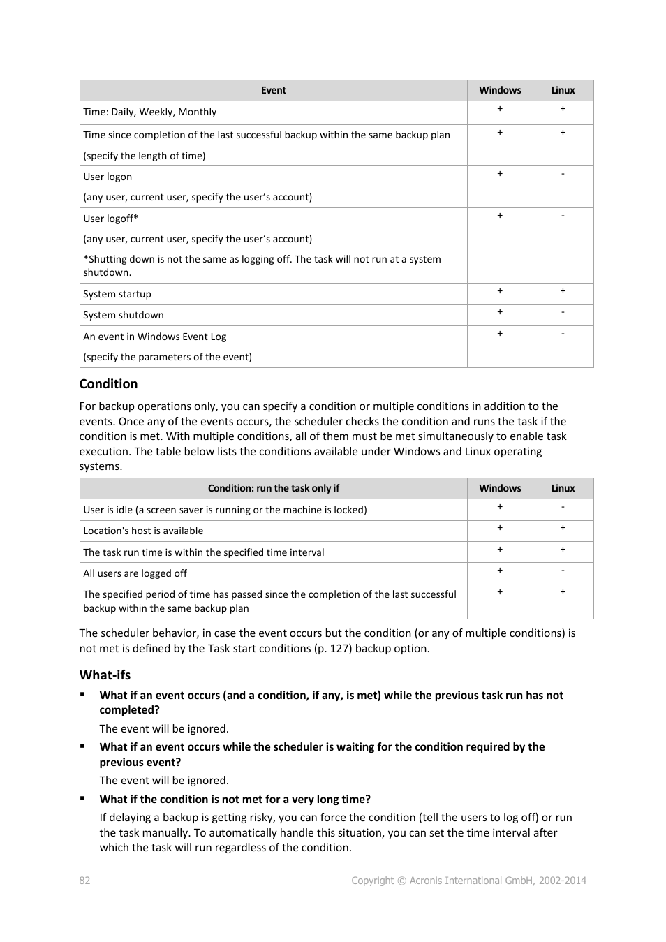 Condition, What-ifs | Acronis Backup for Windows Server Essentials - User Guide User Manual | Page 82 / 442