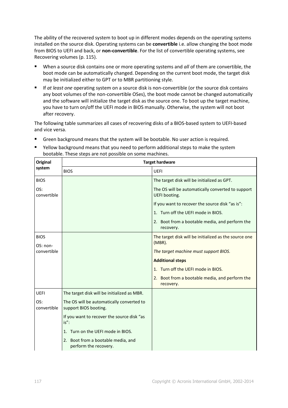 Acronis Backup for Windows Server - User Guide User Manual | Page 117 / 269