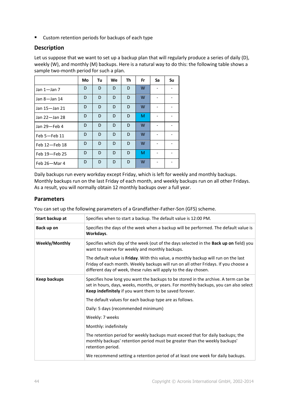 Description, Parameters | Acronis Backup for Windows Server - User Guide User Manual | Page 44 / 269