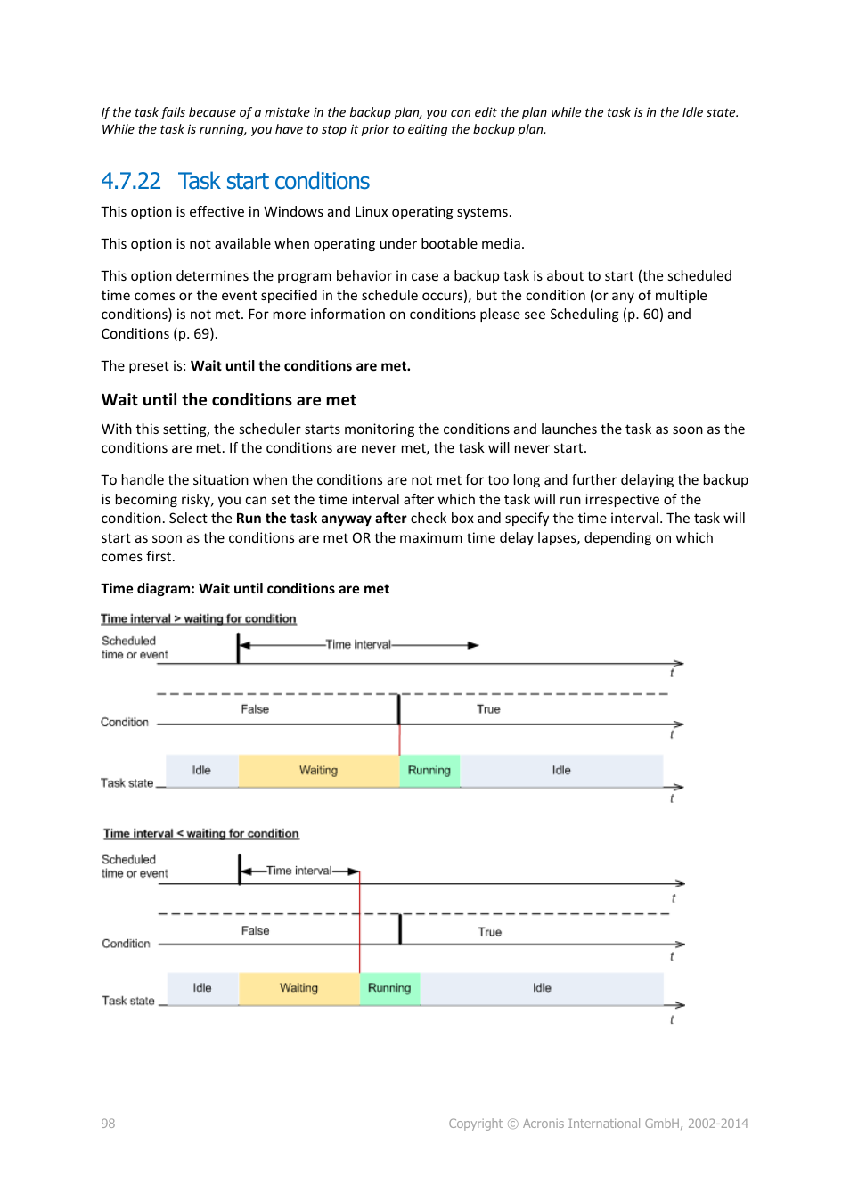 22 task start conditions | Acronis Backup for Windows Server - User Guide User Manual | Page 98 / 269