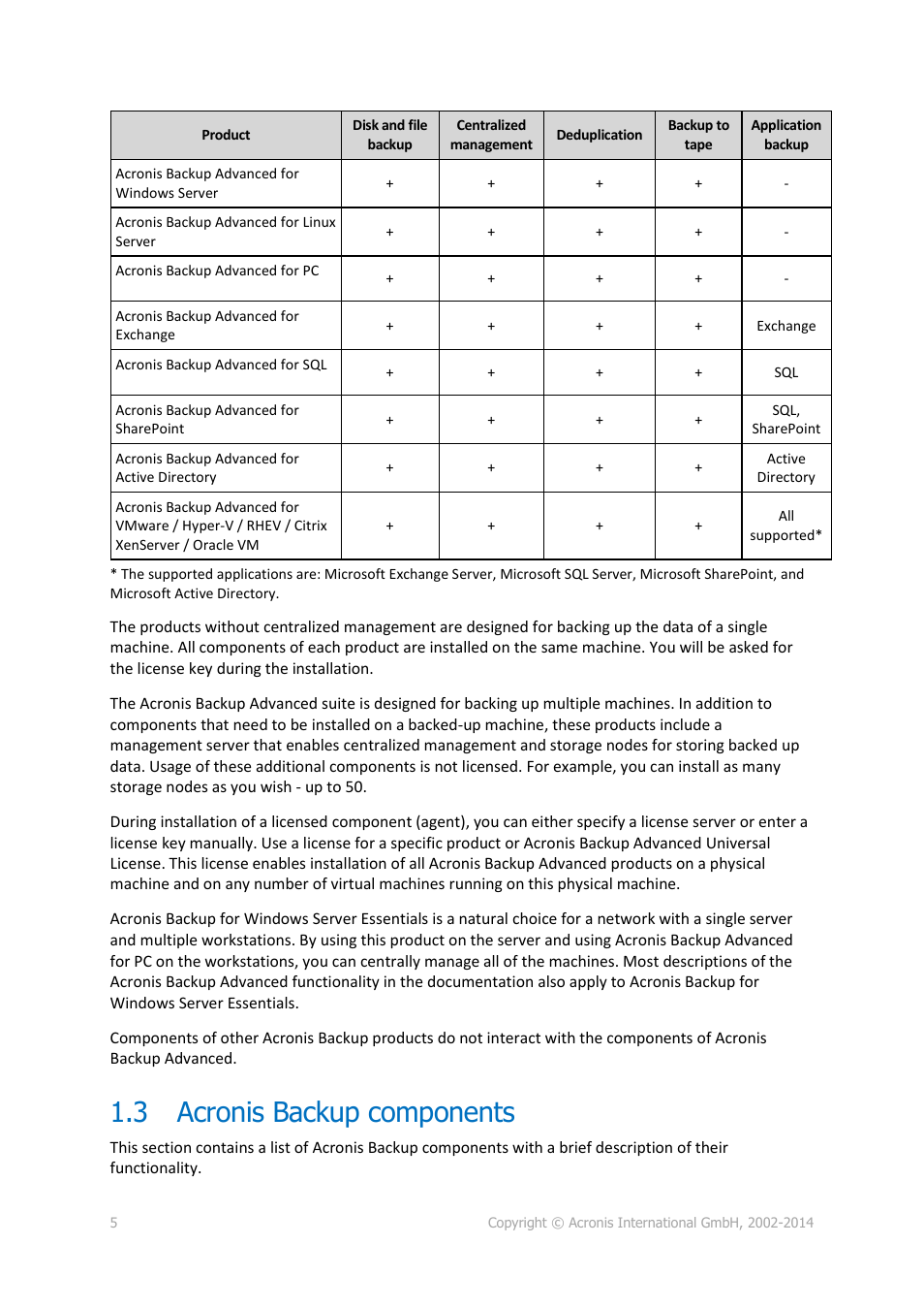 3 acronis backup components, Acronis backup components | Acronis Backup for Linux Server - Installation Guide User Manual | Page 5 / 14