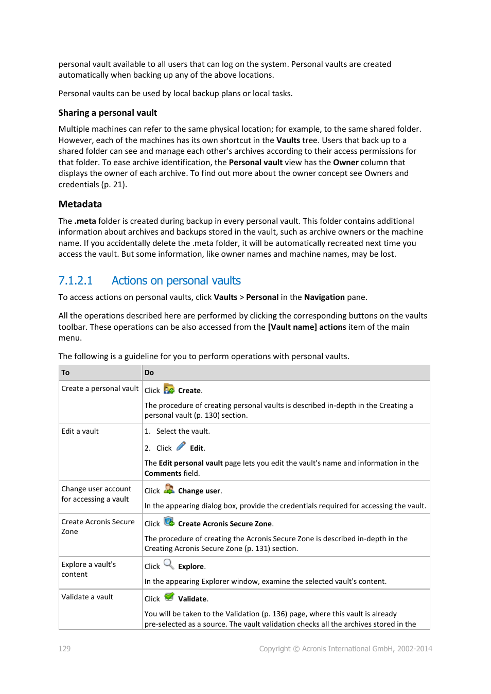 1 actions on personal vaults, Metadata | Acronis Backup for Linux Server - User Guide User Manual | Page 129 / 210