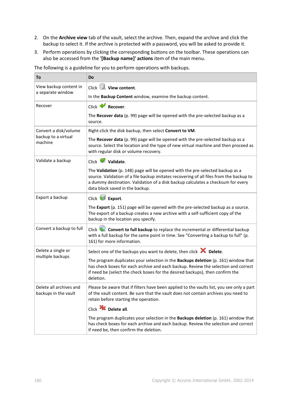 Acronis Backup for PC - User Guide User Manual | Page 160 / 243