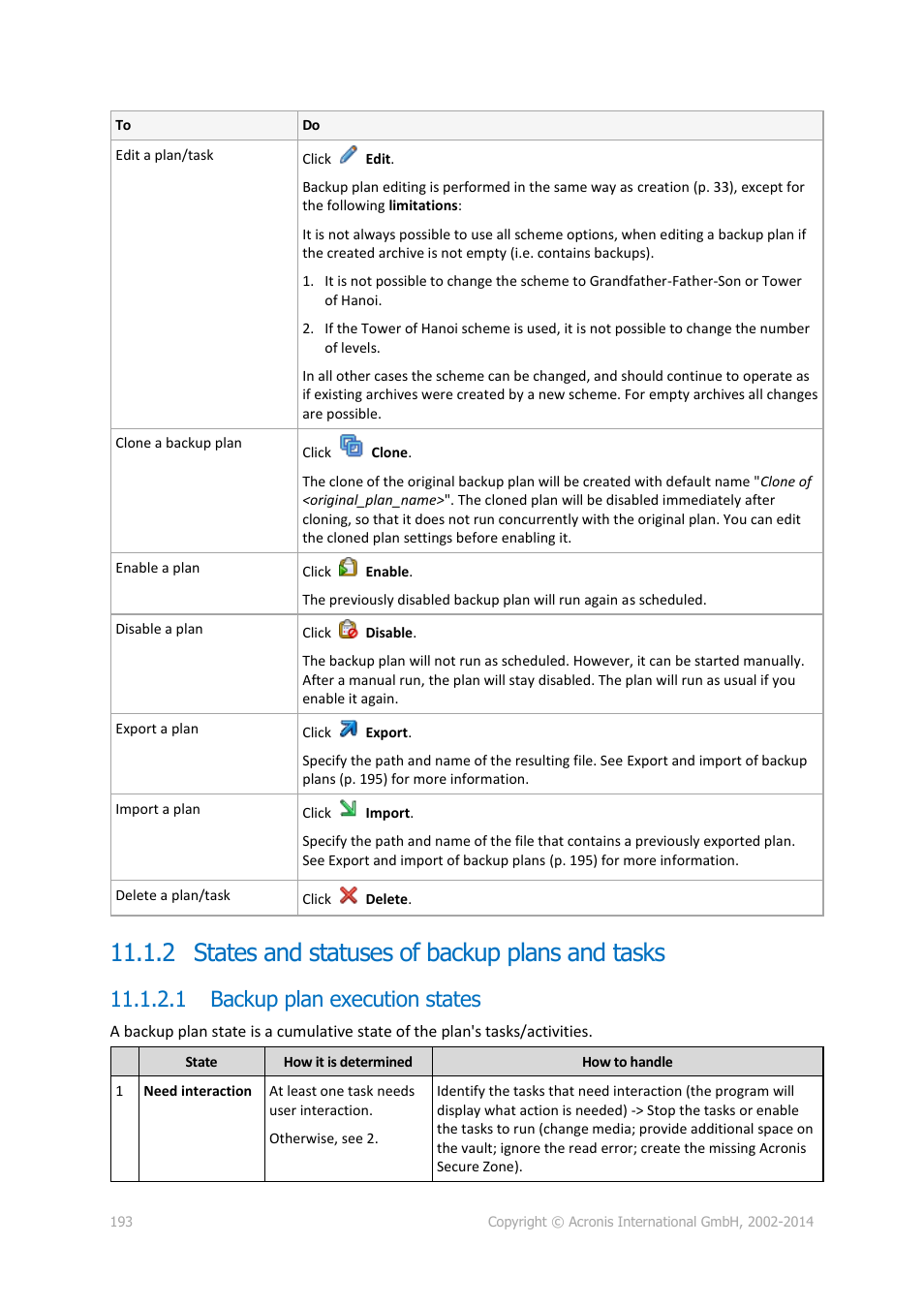 2 states and statuses of backup plans and tasks, 1 backup plan execution states | Acronis Backup for PC - User Guide User Manual | Page 193 / 243