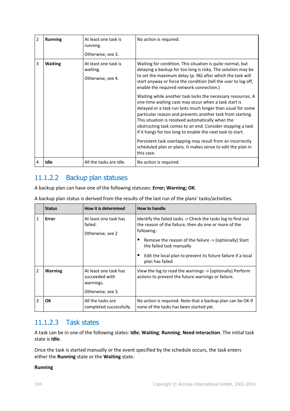 2 backup plan statuses, 3 task states | Acronis Backup for PC - User Guide User Manual | Page 194 / 243