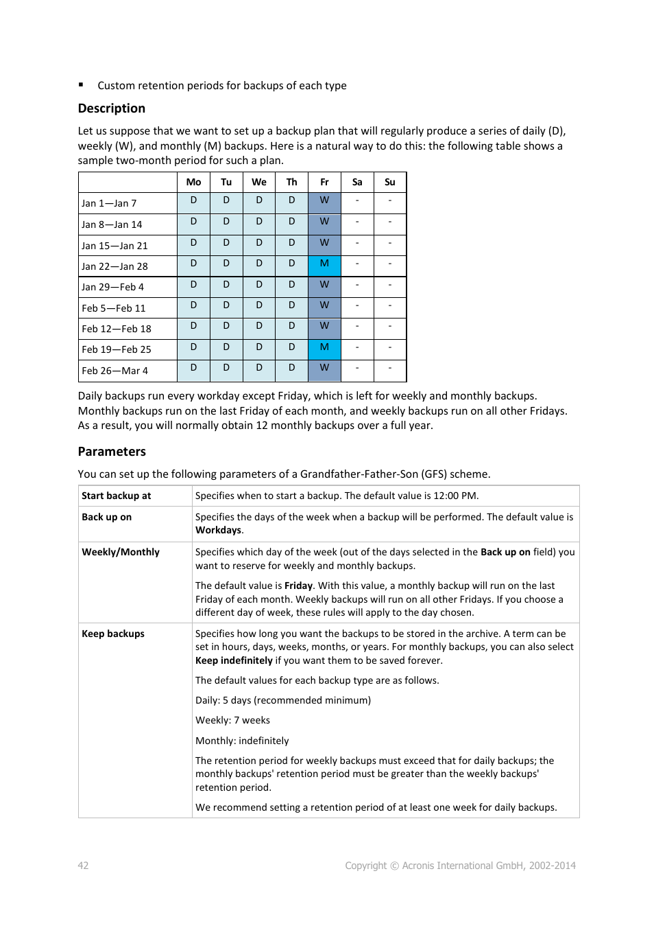Description, Parameters | Acronis Backup for PC - User Guide User Manual | Page 42 / 243