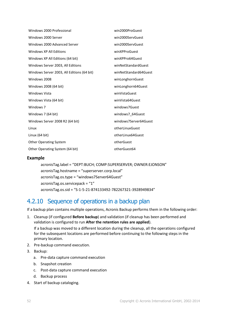 10 sequence of operations in a backup plan, Example | Acronis Backup for PC - User Guide User Manual | Page 52 / 243