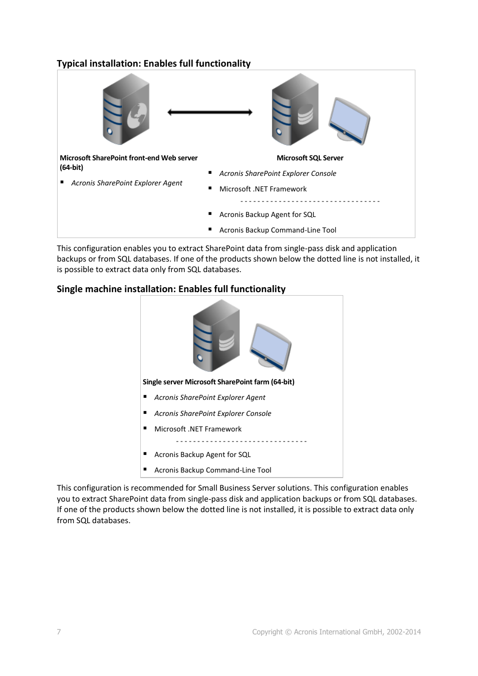 Typical installation: enables full functionality | Acronis SharePoint Explorer - User Guide User Manual | Page 7 / 18