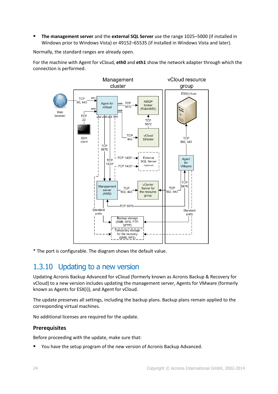 10 updating to a new version, P. 24) | Acronis Backup Advanced for vCloud - Administrator's Guide User Manual | Page 24 / 61
