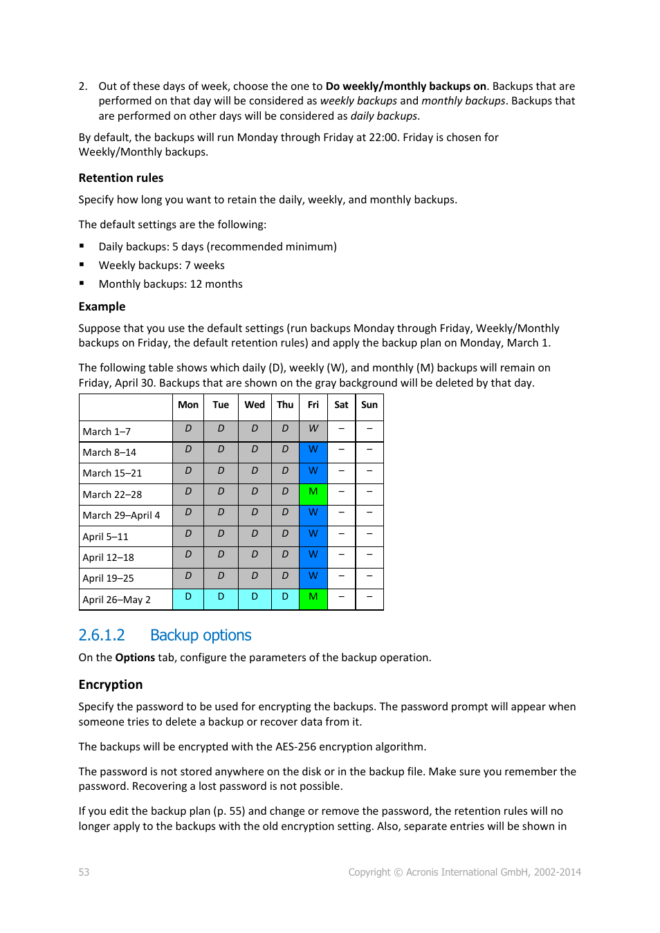 2 backup options, Encryption | Acronis Backup Advanced for vCloud - Administrator's Guide User Manual | Page 53 / 61