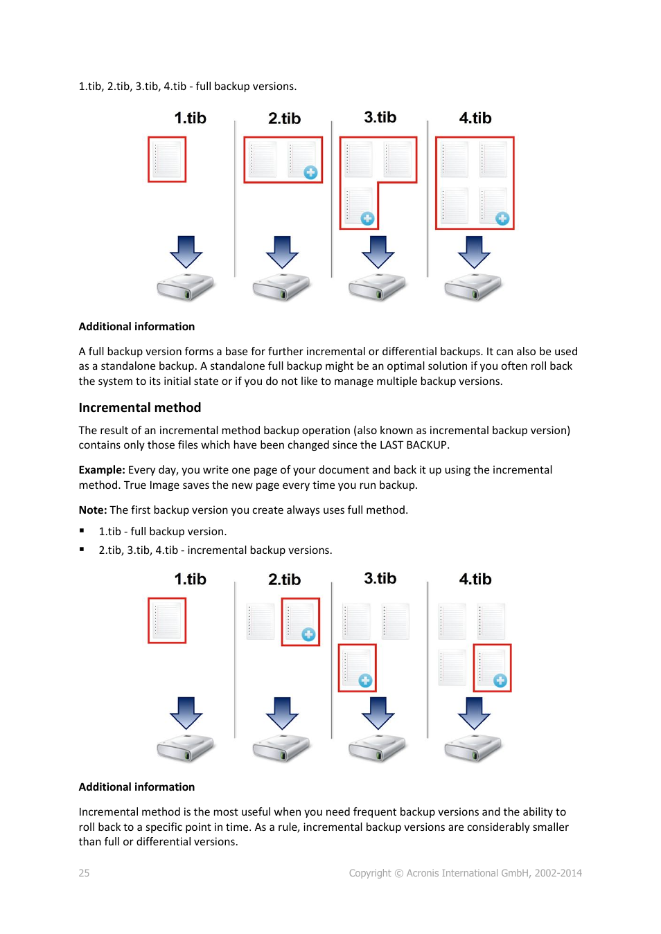Acronis True Image 2015 - User Guide User Manual | Page 25 / 146