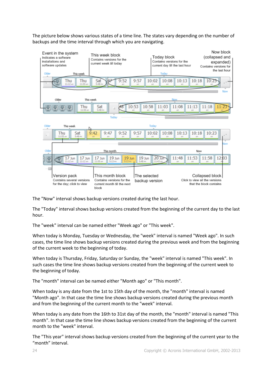 Acronis Server Cloud Backup - User Guide User Manual | Page 24 / 142