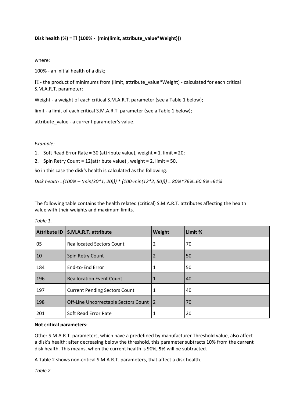 Acronis Drive Monitor - User Guide User Manual | Page 12 / 25